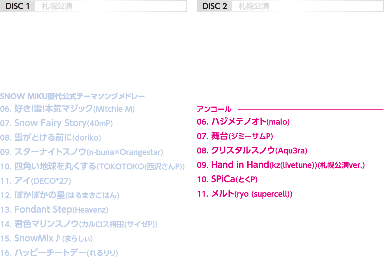 Miku symphony Live at Sapporo & Tokyo - 10th Anniversary